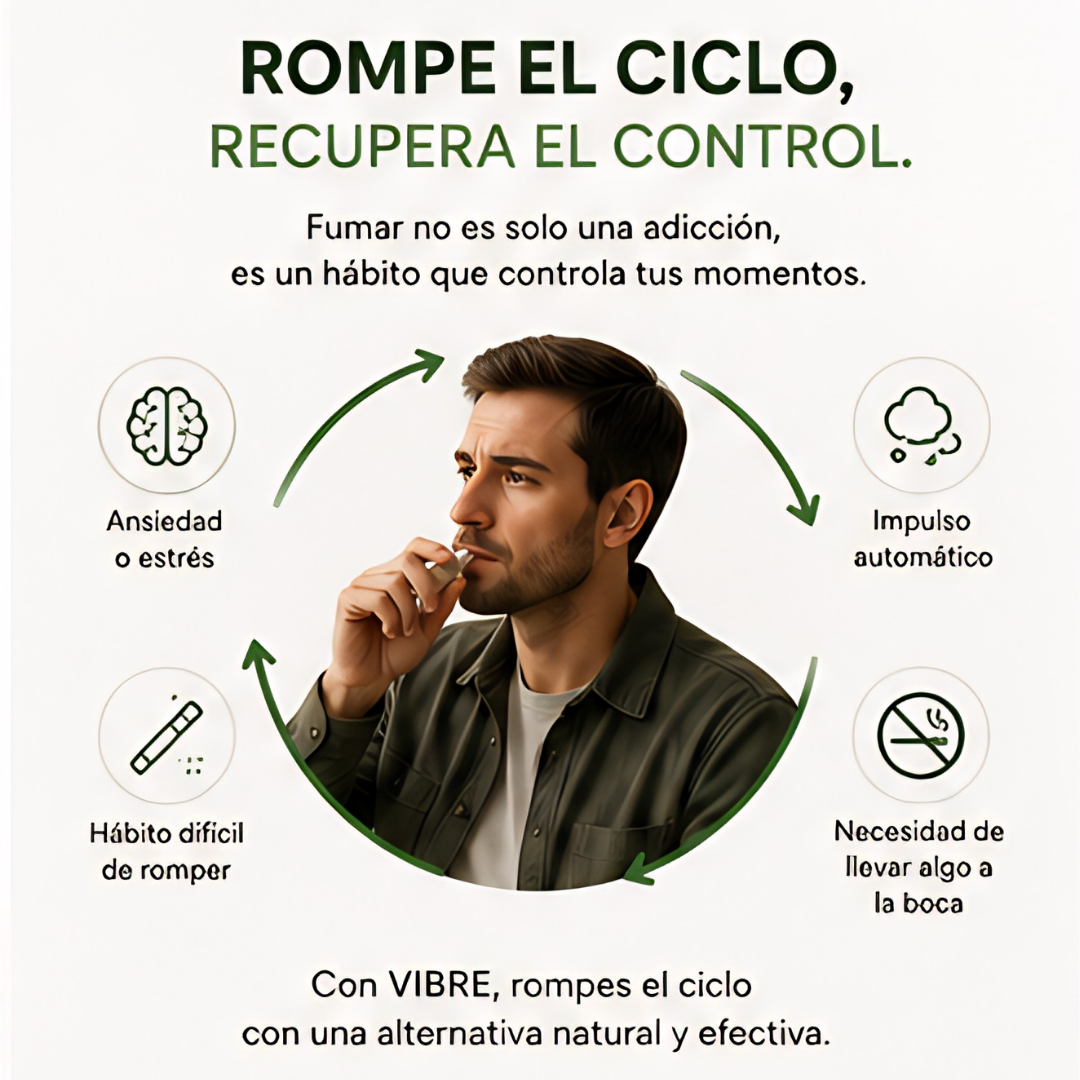 Vibre™ La alternativa natural al hábito.
